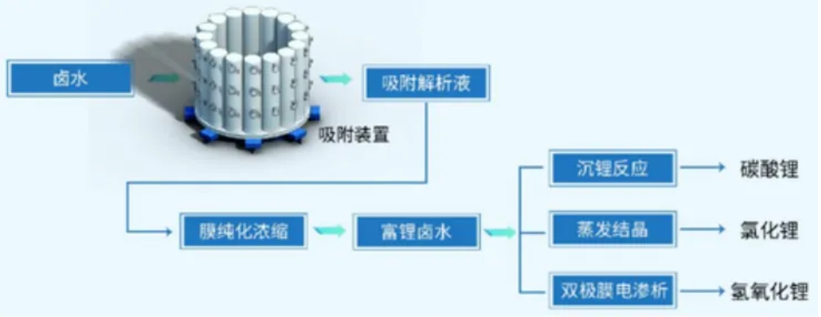 0416d pg电子游戏(试玩)官方网站-APP下载