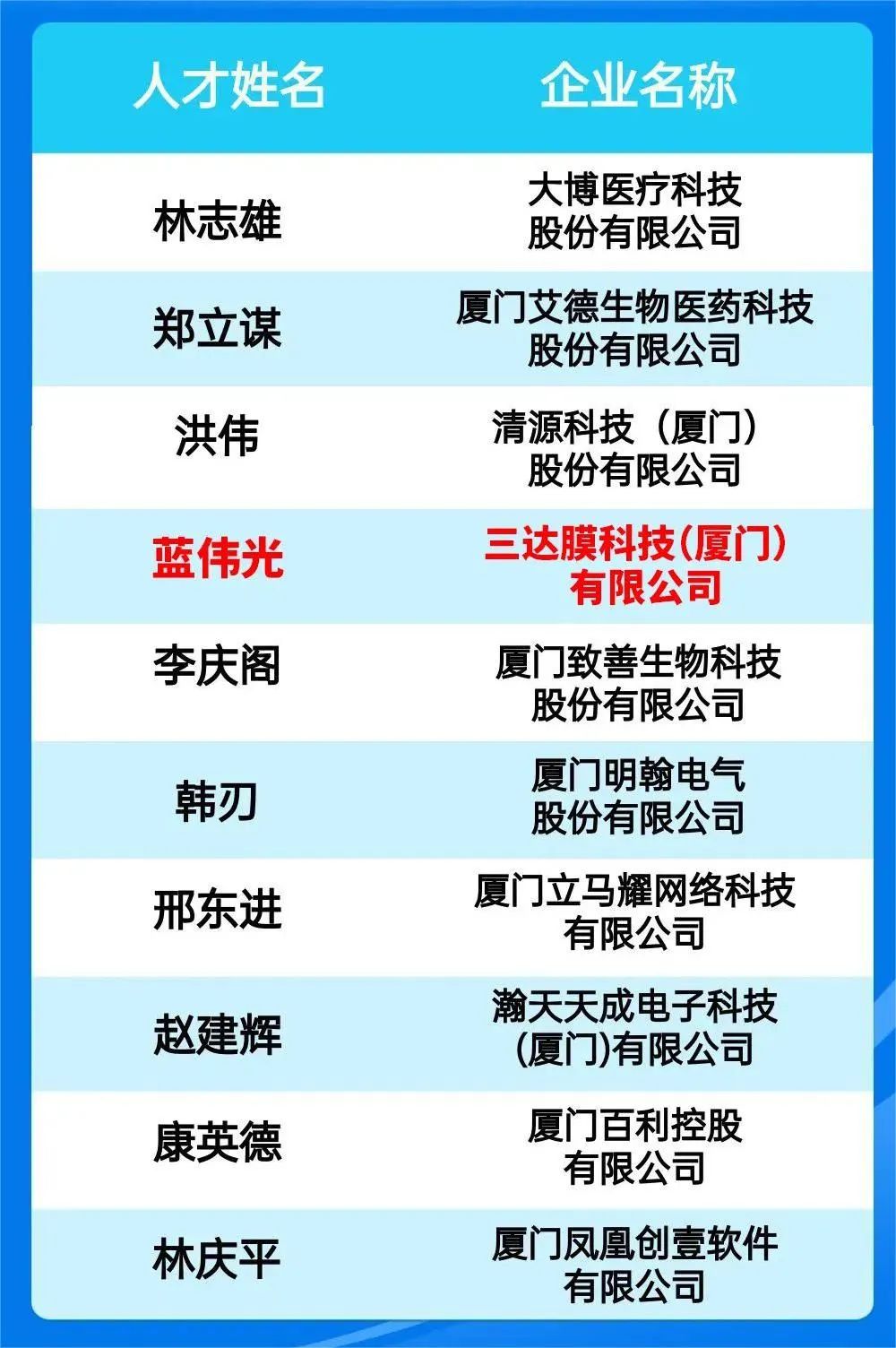 111111-22 pg电子游戏(试玩)官方网站-APP下载