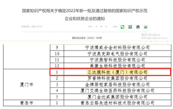 喜报 | pg电子游戏获评2022年国家知识产权示范企业