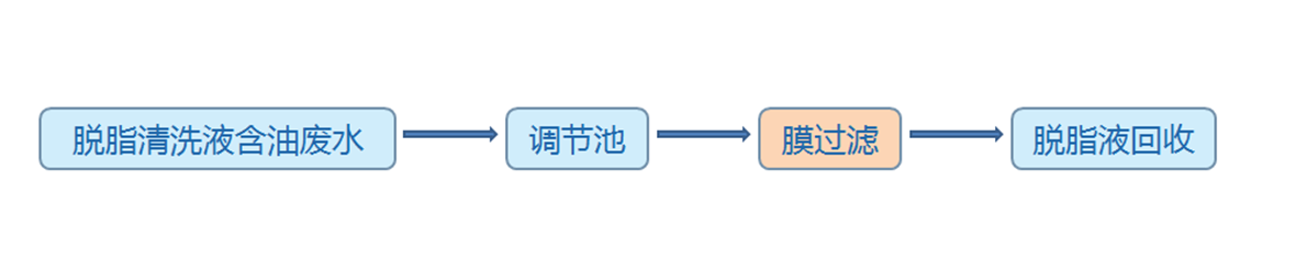 youshuifenli_02 pg电子游戏(试玩)官方网站-APP下载